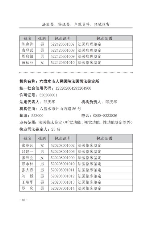 公告一 贵州省 国家司法鉴定人和司法鉴定机构名册 2020年度