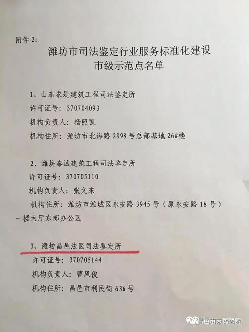 昌邑法医司法鉴定所荣膺潍坊市级标准化建设示范点