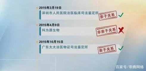 迷雾重重 四次亲子鉴定，为何仍难辨血缘真相？