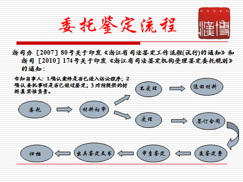 浙江汉博司法鉴定中心***法医物证DNA鉴定、亲子鉴定、DNA亲子鉴定、文书